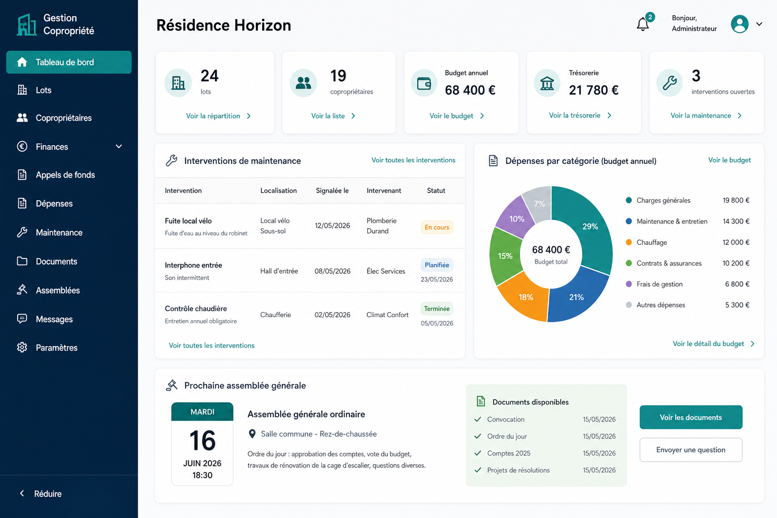 Tableau de bord simulé d’une copropriété avec budget, maintenance et assemblée générale
